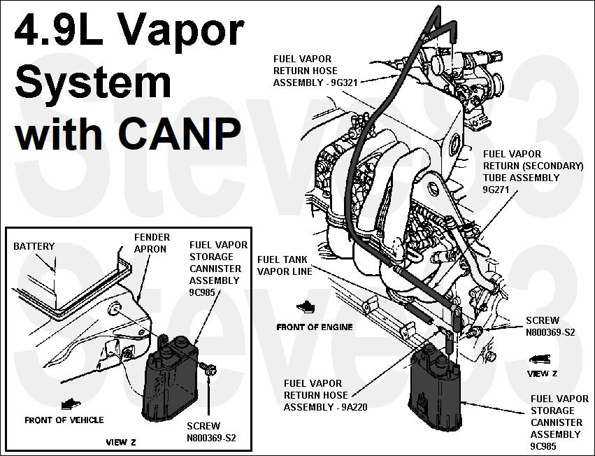 Ford 4.9L vapor system with CANP fuel vapor canister and hose routing diagram