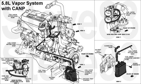 1983 Ford Bronco - '87-95 5.8L MAP Vapor System with CANP IF THE IMAGE IS TOO SMALL, click it. The Evaporative Emission (EVAP) system prevents fuel vapor buil…
