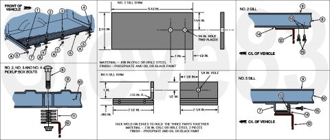 1983 Ford Bronco - Bed Shim Fabrication & Installation IF THE IMAGE IS TOO SMALL, click it. The valance and bodyside panels can be slightly adjusted by loosen…