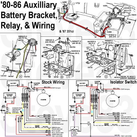 1983 Ford Bronco - '80-86 Auxilliary Battery IF THE IMAGE IS TOO SMALL, click it. Ford's instructions for wiring modifications are in this caption: [url=https…