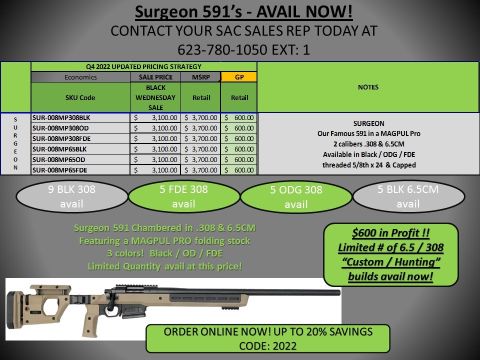 1995 Mercury Grand Marquis - This document details pricing and availability for Surgeon 591 rifles, not a 1995 Mercury Grand Marquis.