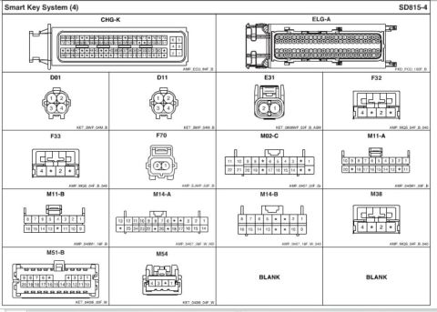 2010 Hyundai Genesis - This diagram illustrates various connectors and their pin configurations for a smart key system.