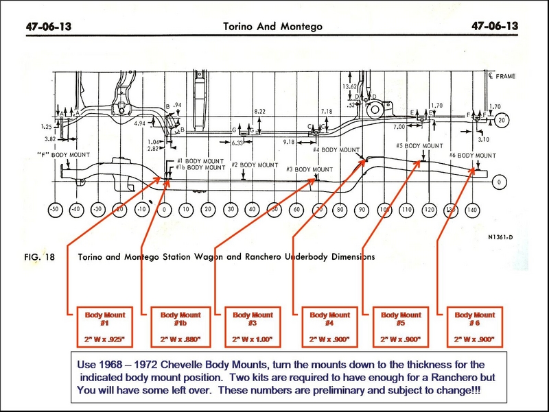 Torino and Montego station wagon/Ranchero underbody dimension drawing with body mount notes