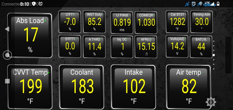 Digital car dashboard displaying engine data like Abs Load, temperatures, and AFR