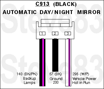 1983 Ford Bronco - Connector face pinout C913 for '94-96 Bronco/F automatic day/night mirror IF THE IMAGE IS TOO SMALL, click it. See also: [url=http://www.su…