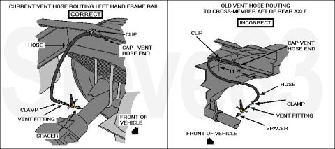 1983 Ford Bronco - Revised vent hose routing for 8.8" & 10.25" axles. The "cap" allows air to pass, but blocks insects. IF THE IMAGE IS TOO SMALL, c…
