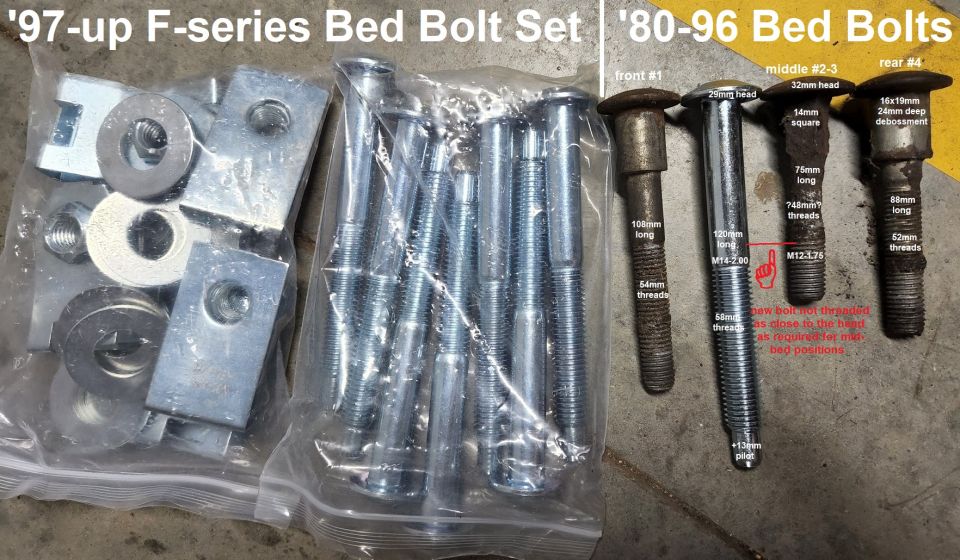 These aftermarket bolt kits are affordable, and good enough, with 8mm Allen (hex recess) heads. At least 2 short and at least 2 long bolts of at least 6 bolts total are required; the other 2 can be either length. But some short bolts are not threaded as far up, so look for those with a noticeably shorter unthreaded shank. Genuine Ford bolts are much more expensive (new, but common & nearly free in JYs), but higher quality with T50 heads. Genuine [url=https://www.clipsandfasteners.com/Ford-Truck-Bed-Mounting-U-Nut-p/a25041.htm]M14-2.0 nuts (~$3ea)[/url] are 1-piece, and threaded properly.
IF THE IMAGE IS TOO SMALL, click it.