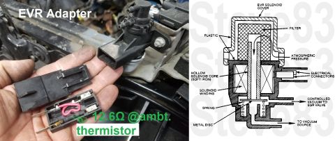 1983 Ford Bronco - EVR Thermal Compensator IF THE IMAGE IS TOO SMALL, click it. Some early EFIs (~'87-90) have this thermistor adapter added inline at the EVR…