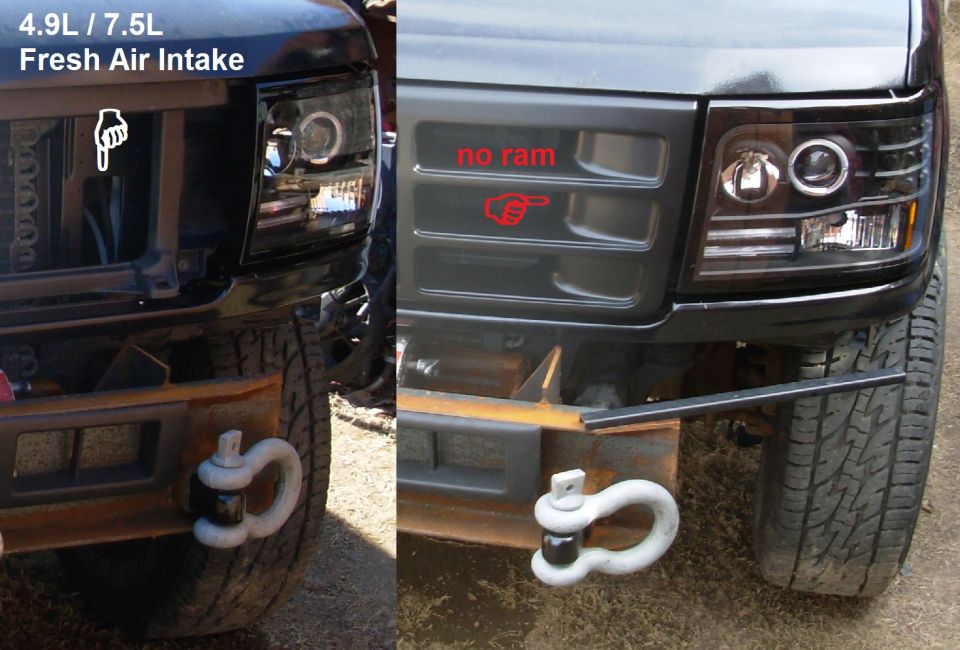 Contrary to popular mythology, the 4.9L/7.5L fresh air intake is NOT inherently better than the 5.0L/5.8L duct, which is higher (less-likely to ingest water or foliage). It's blocked as much by the grill & headlight as the other design is by the hood, but neither is blocked enough to affect airflow into the engine.
IF THE IMAGE IS TOO SMALL, click it.