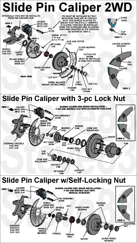 1983 Ford Bronco - Sliding Caliper Details IF THE IMAGE IS TOO SMALL, click it.