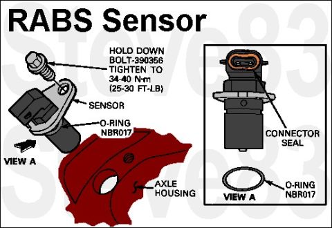 1983 Ford Bronco - ABS sensor (DY1123, F85Z-9E731-AB) should read 800-1400 Ohms across the pins (when disconnected), and more than 10K Ohms from any external…