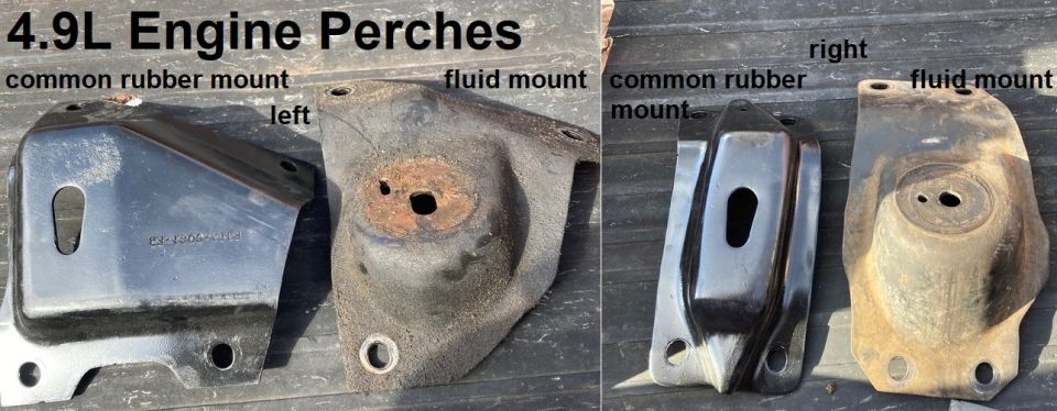 Four engine mounts labeled common rubber mount and fluid mount, left and right sides