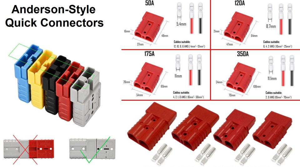 Anderson-style Connectors
IF THE IMAGE IS TOO SMALL, click it.

These are useful for jumper cables, winches, snow plows, inverters, amplifiers, or any high-current devices that need to be disconnected occasionally.
