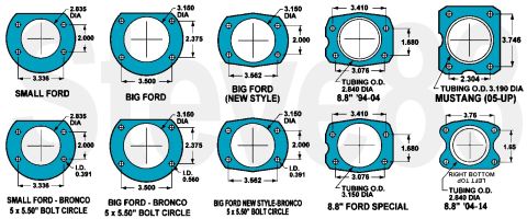1983 Ford Bronco - Brake Flange Details IF THE IMAGE IS TOO SMALL, click it. https://www.wilwood.com/brakekits/brakekitaxleflange [url=https://www.supermotors…