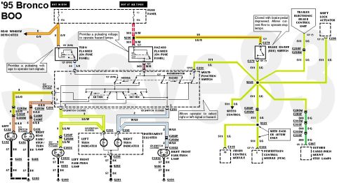 1983 Ford Bronco - Brake On-Off (BOO) Circuit for '95 Bronco (others similar) IF THE IMAGE IS TOO SMALL, click it. The shift lock is specific to '95-up with a…