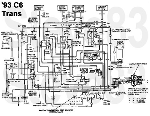 1983 Ford Bronco - C6 Hydraulic Schematic for '93 trucks (others similar) IF THE IMAGE IS TOO SMALL, click it.