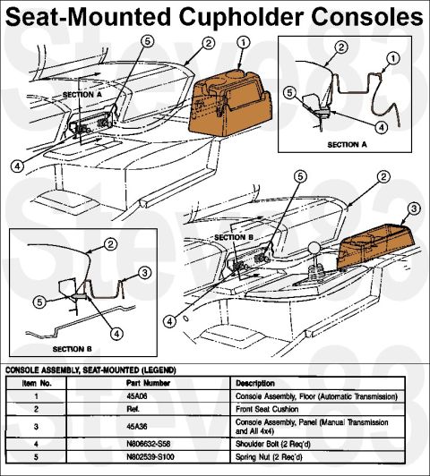 1983 Ford Bronco - Bench Seat Cupholder Consoles IF THE IMAGE IS TOO SMALL, click it. See also: [url=https://www.supermotors.net/registry/media/798317] https:…