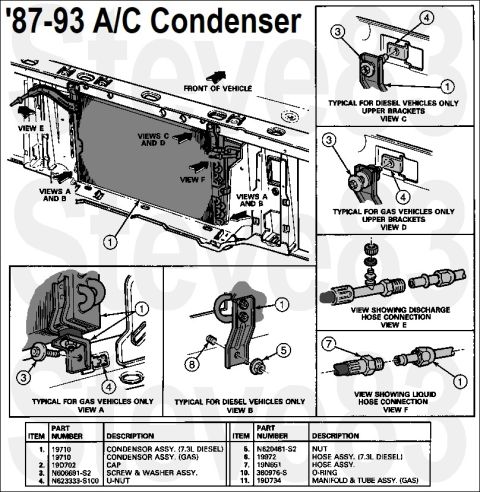 1983 Ford Bronco - '87-93 (R12) Condenser Installation IF THE IMAGE IS TOO SMALL, click it.