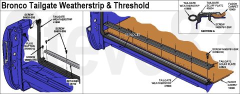 1983 Ford Bronco - Bronco Tailgate Weatherstrip & Threshold IF THE IMAGE IS TOO SMALL, click it.