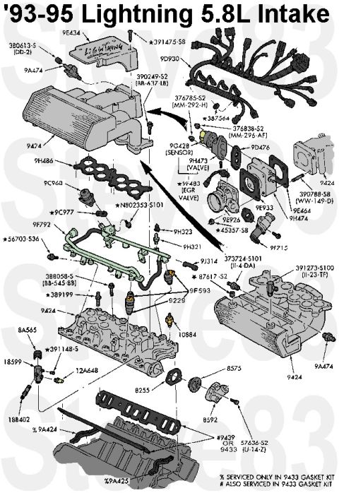 1983 Ford Bronco - '93-95 Lightning Intake Plenum & Manifold IF THE IMAGE IS TOO SMALL, click it.