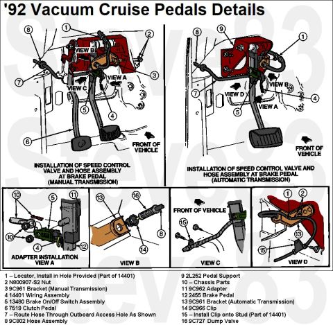 1983 Ford Bronco - '92 Vacuum Cruise Pedals Details IF THE IMAGE IS TOO SMALL, click it. '93-96/7 with electronic cruise similar. See also: [url=https://www.s…