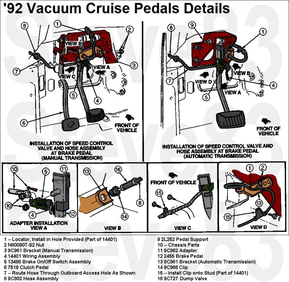 '92 vacuum cruise control pedal installation diagram with views and numbered parts legend
