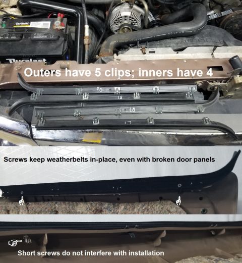1983 Ford Bronco - Weatherbelt Screws IF THE IMAGE IS TOO SMALL, click it. If the door panel is broken where the weatherbelt clips go, or to prevent that from…