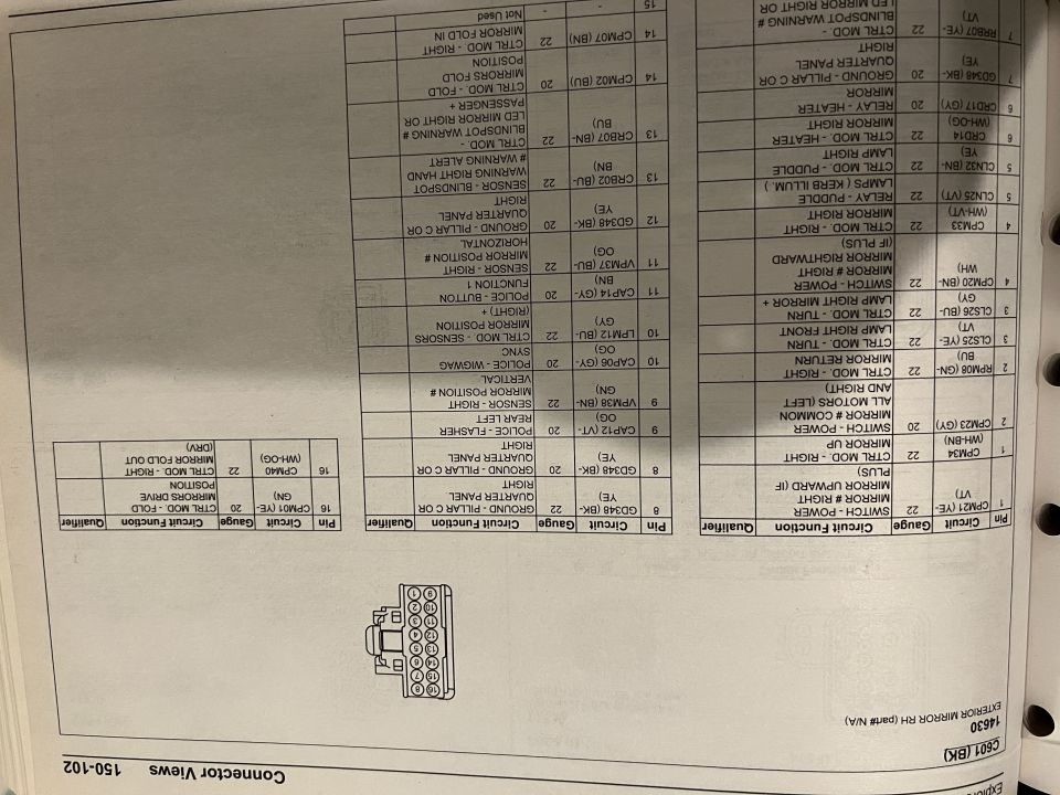 Scanned connector-view pinout chart listing pin, circuit, gauge, color and function