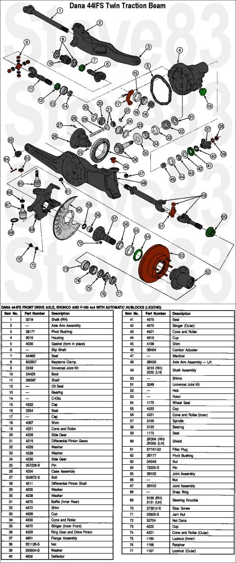 1983 Ford Bronco - Dana 44IFS-HD Exploded (Twin Traction Beam, TTB) IF THE IMAGE IS TOO SMALL, click it. See also: [url=http://www.fordf150.net/forums/viewtop…