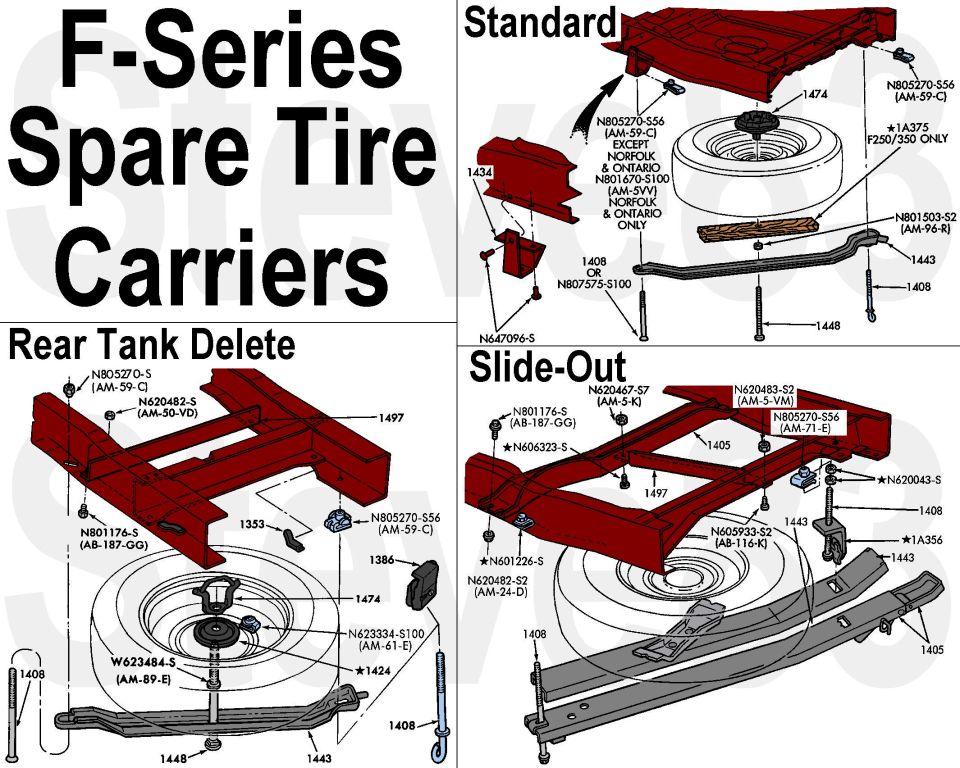 Diagram of Ford F-Series spare tire carriers standard, tank delete and slide-out