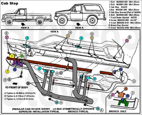 1983 Ford Bronco - '92-93 Flareside & '94-96 F-series & Bronco Cab Steps (Running Boards F1TZ16450AK) (Original kit: F3TZ-16450-L) IF THE IMAGE IS TOO SMALL,…