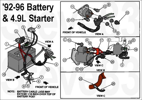 1983 Ford Bronco - '92-96 Battery & Starter Wiring IF THE IMAGE IS TOO SMALL, click it. 1 - Nut N621906-S36 2 - Stud N806925-S36MG 3 - Body Grounds 12A581 4 -…