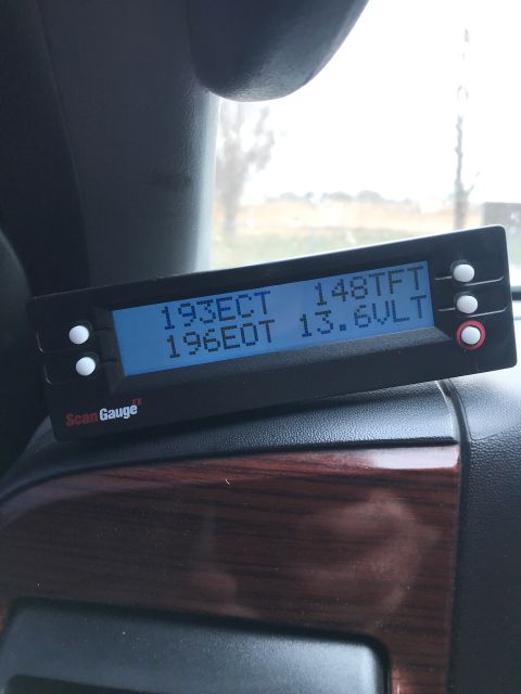 2005 Ford F-250