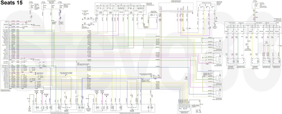 The DSM controls memory for itself, the column, the pedals, & the mirrors. So eventually, I might add those and wire it all up. In the meantime, I'll probably just put 3 buttons on the driver's chair for Set, M1, & M2. Getting the heating & cooling to work looks to be more complicated, since the temperature settings come from the FCIM on the ICAN network, but are translated by the APIM (Sync) onto the MSCAN network for the DCSM, which also controls the driver seat temperature.

Since the '15 driver seat is powered by 3 always-hot fuses, but '16 has 1 fuse the same size & position as the '15's largest, the 3 wires for this '15 seat were spliced to that one '16 wire. All 3 are necessary for the motor power, switch power, and to activate the DSM. The passenger seat only uses 1 power wire (for position adjustments) in each year.