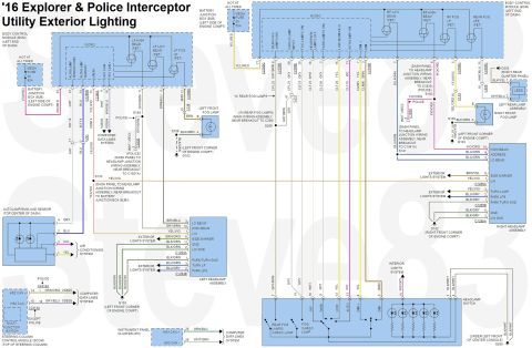 2016 Ford Explorer - Exterior Lamps 2016 PIU IF THE IMAGE IS TOO SMALL, click it.