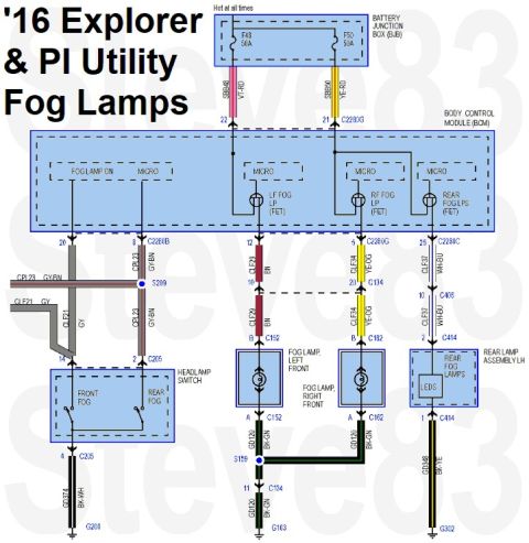 2016 Ford Explorer - Fog Lamps 2016 PIU IF THE IMAGE IS TOO SMALL, click it.