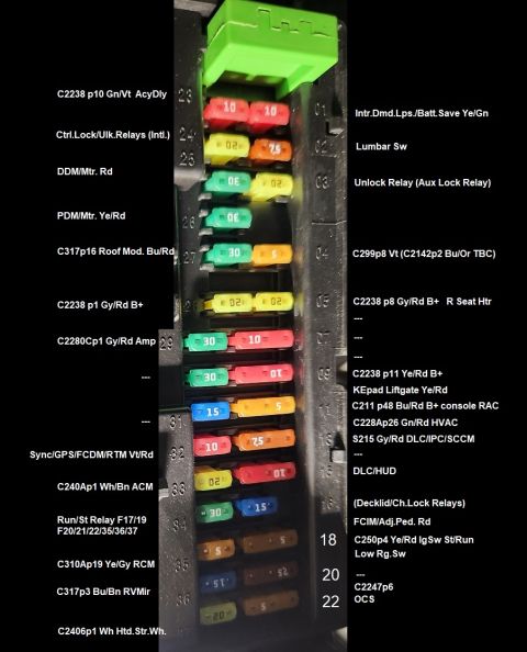 2016 Ford Explorer - BCM Fuses 2016 PIU IF THE IMAGE IS TOO SMALL, click it.