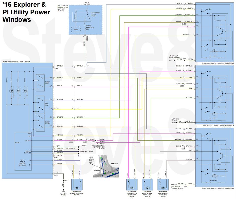 Power Windows 2016 PIU
IF THE IMAGE IS TOO SMALL, click it.