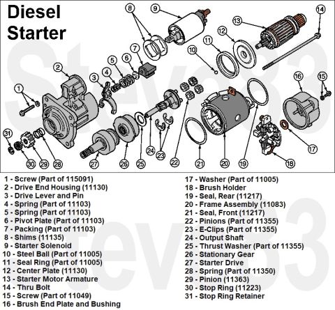1997 Ford F-250 - '97 Diesel Starter Exploded IF THE IMAGE IS TOO SMALL, click it.