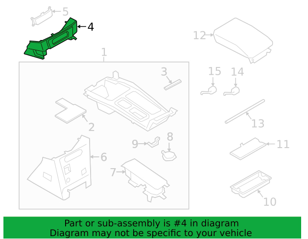 Exploded parts diagram of a center console sub-assembly with numbered callouts