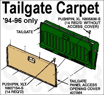 1983 Ford Bronco - Tailgate Carpet ('94-96 only) IF THE IMAGE IS TOO SMALL, click it. These t/g carpet pushpins have coarser fins than the originals for the c…