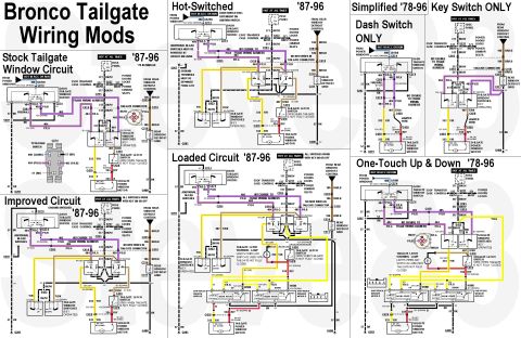 1983 Ford Bronco - Tailgate Window Circuit Modifications IF THE IMAGE IS TOO SMALL, click it. '92-96 shown; '87-91 similar; NONE OF THESE control switch impro…