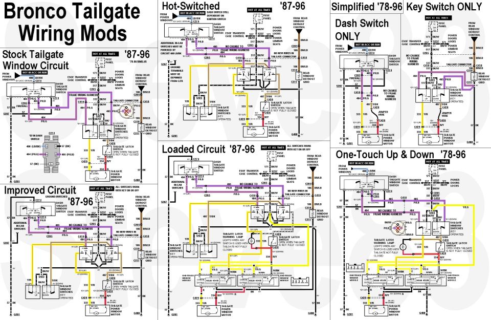 Bronco tailgate wiring mods diagrams: stock, hot-switched, loaded and one-touch circuits