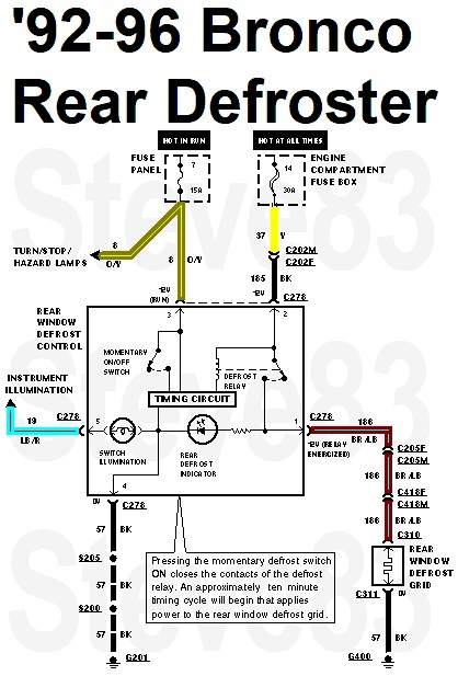 1983 Ford Bronco - Defroster Circuit '92-96 IF THE IMAGE IS TOO SMALL, click it. . See also: [url=https://www.supermotors.net/registry/media/692844] https://w…