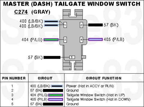 1983 Ford Bronco - Pinout for '87-96 Dash Switch CONNECTOR (harness side) for Tailgate Window (Looking into the switch, the pins would be reversed.) IF THE IM…