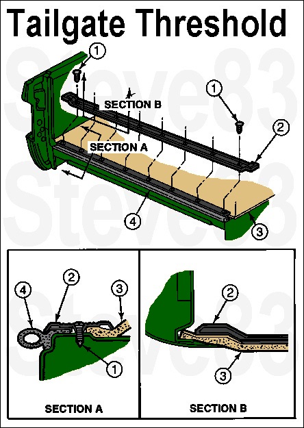 1983 Ford Bronco - Tailgate Threshold Installation IF THE IMAGE IS TOO SMALL, click it. The 56928-S55 screws are phillips head with large integral washer ~1/4…