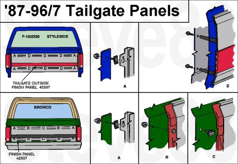 1983 Ford Bronco - '87-96 Tailgate Trim Panels IF THE IMAGE IS TOO SMALL, click it. No torque spec is given for these fasteners, so 1-2 lb-ft should be enough…