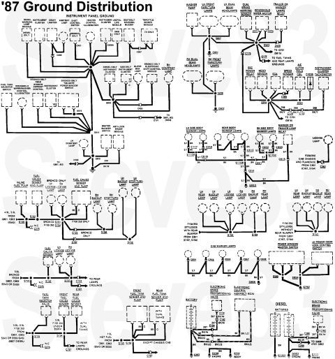 1983 Ford Bronco - '87 Ground Distribution IF THE IMAGE IS TOO SMALL, click it. Ground Locations: G108: Near Voltage Regulator G109: Top Rear Of Engine G111:…