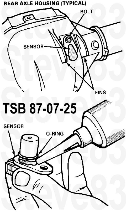 1983 Ford Bronco - TSB 87-07-25 LEAK - AXLE LUBRICANT - AT THE REAR ANTI-LOCK BRAKE SENSOR - 7.5"/8.8"/10.75" AXLES LIGHT TRUCK: 1987 F-150/350, BRONCO, BRONC…