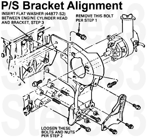 1983 Ford Bronco - TSB 87-13-23 ACCESSORY DRIVE BELTS - 4.9L - JUMPS OFF POWER STEERING PUMP PULLEY - VEHICLES BUILT 09/01/86 THROUGH 03/31/87 LIGHT TRUCK: 19…